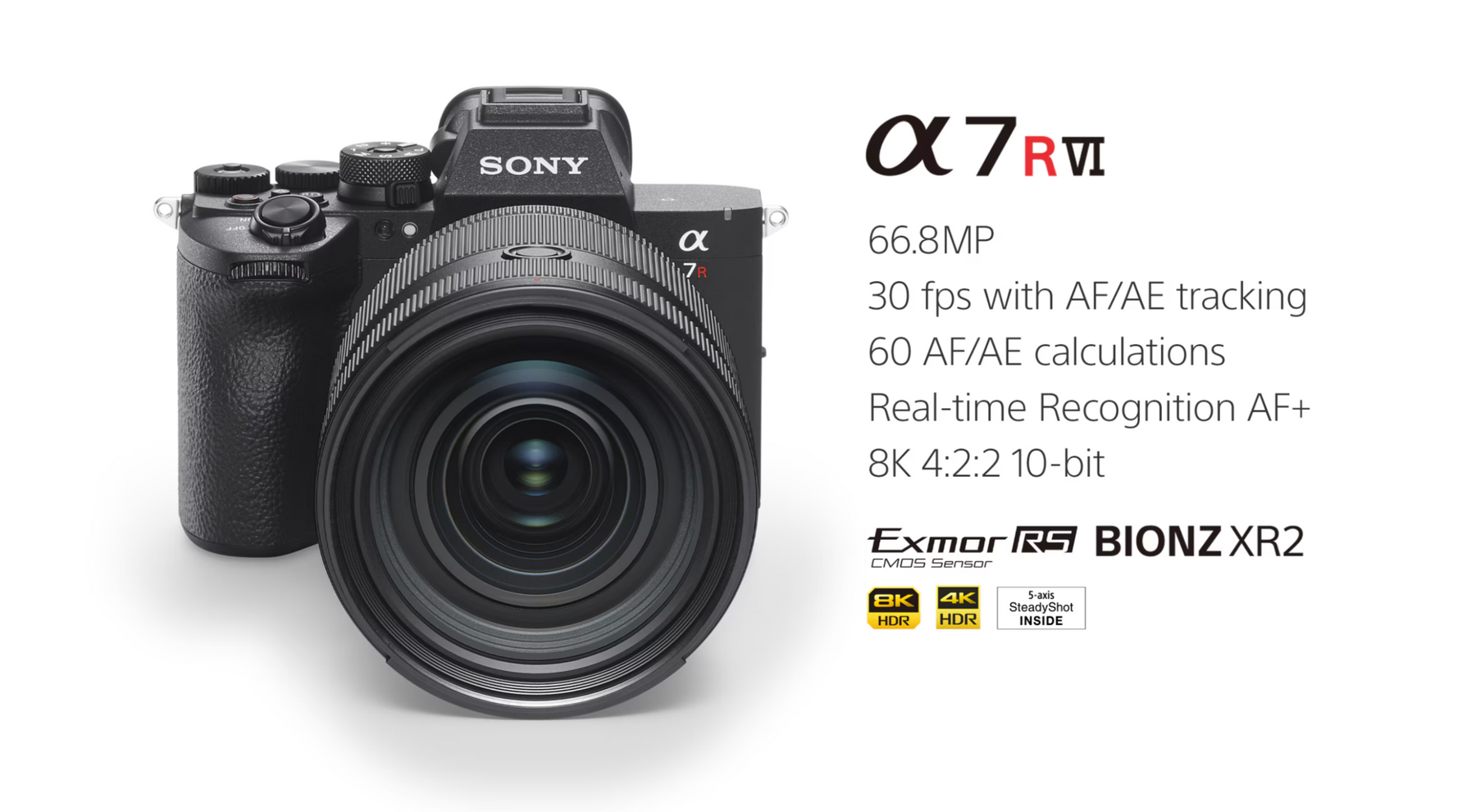 Velocità e risoluzione, Sony a7r VI