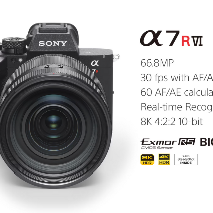 Velocità e risoluzione, Sony a7r VI